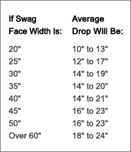 Image if-swag