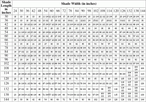 Image shade-width-chart-300x210