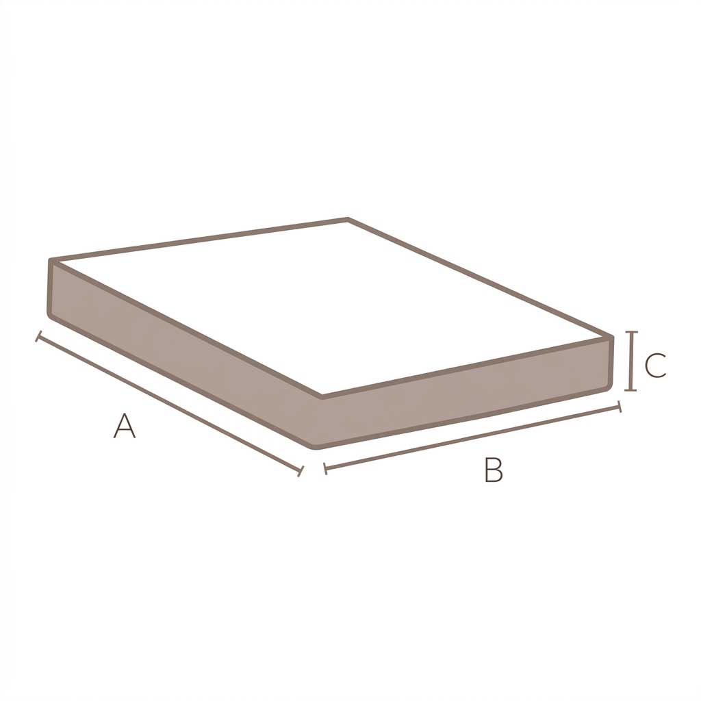 Basic Components of Bottom of Bed