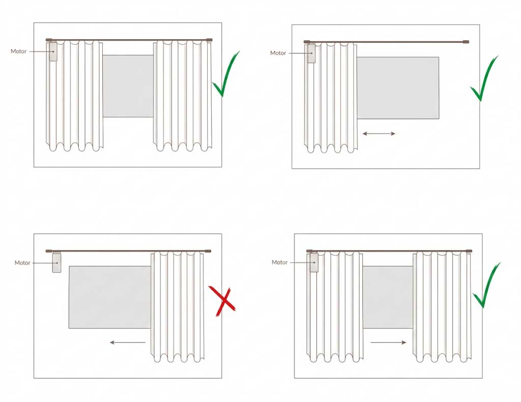 Motor hidden behind drapery stack