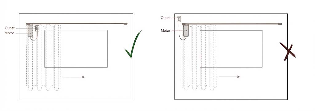 Outlet obscured by top treatment