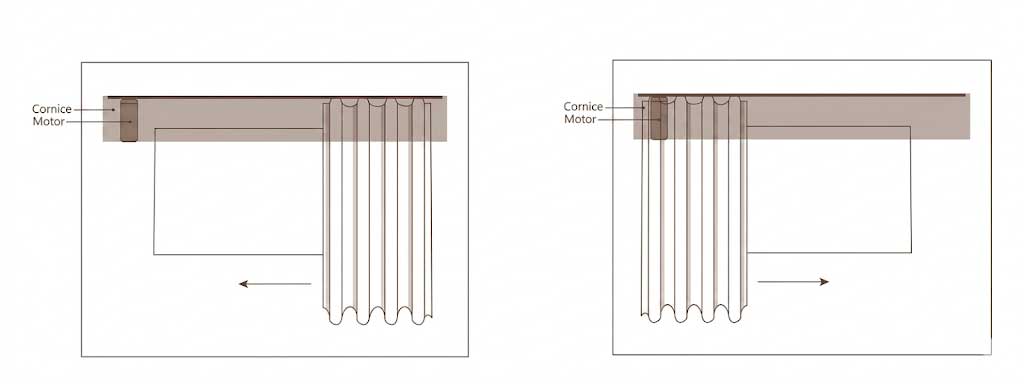 Motor on either side with pocket cornice