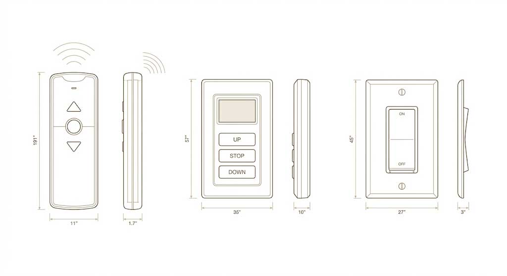 Roller Shade Controls