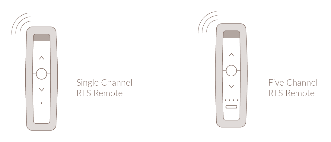 Somfy Remote Options