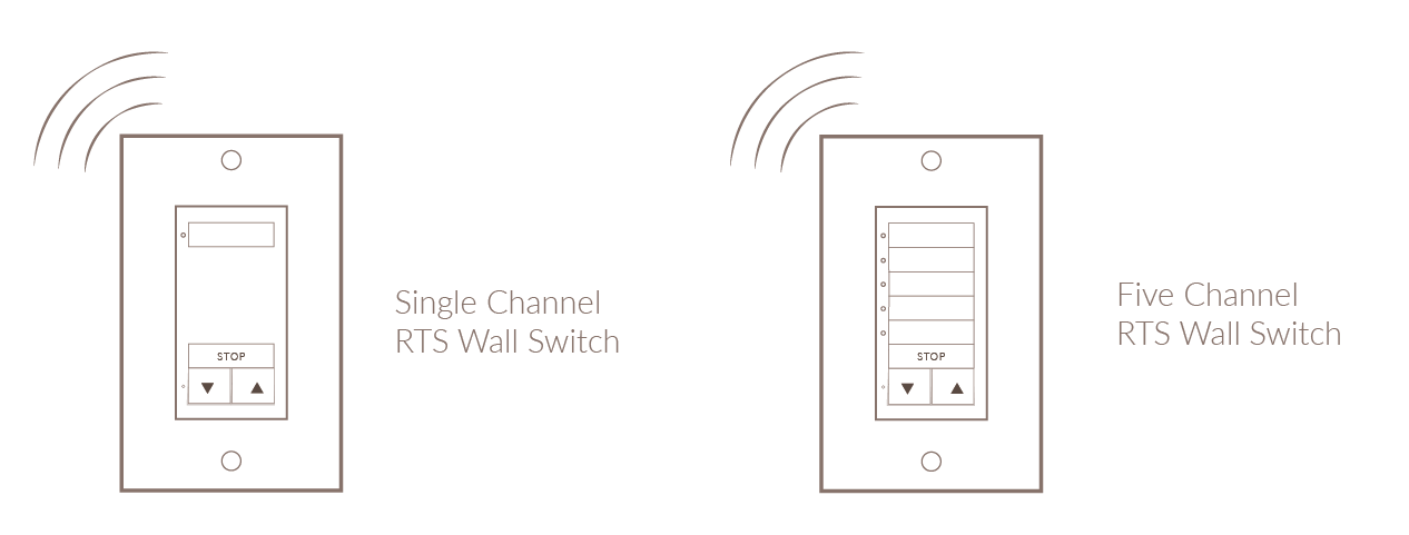 Somfy Wireless Wall Switch Options for Drapery