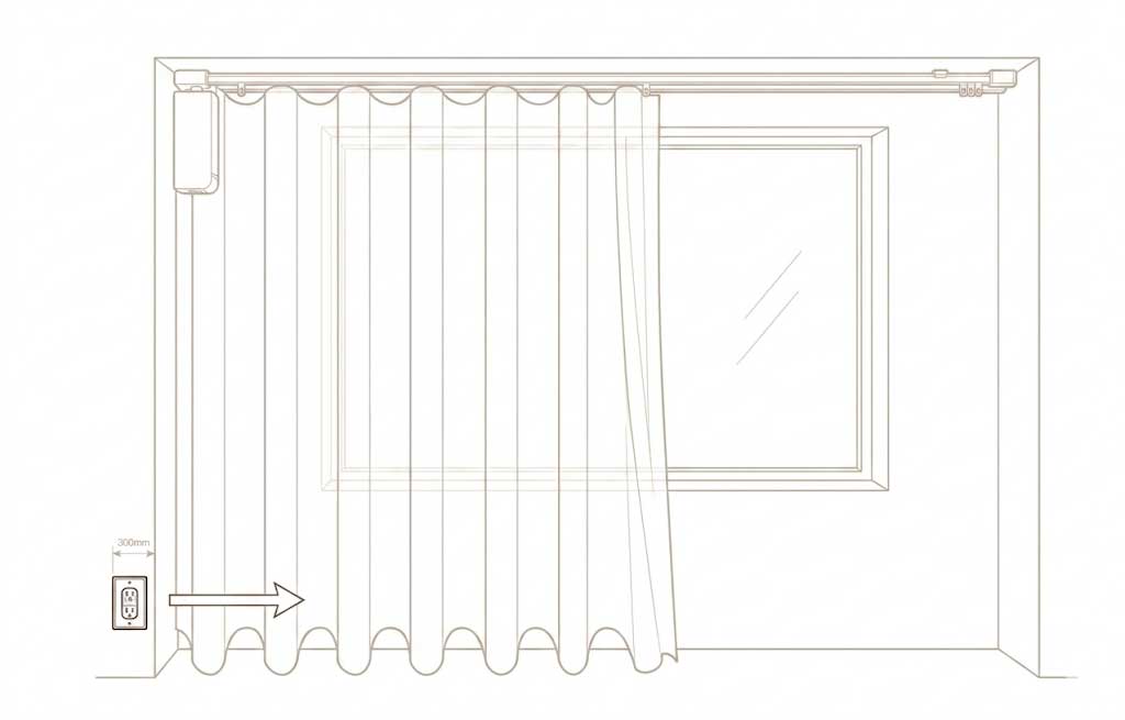 Drapery Motor and Outlet Locations